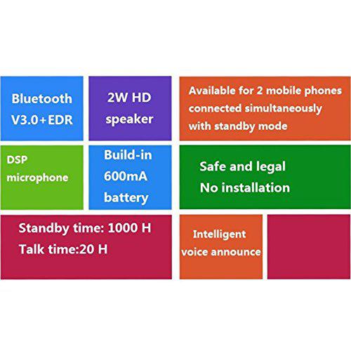 BLUETOOTH kihangosító szett, Bluetooth Hands Free Car Kit